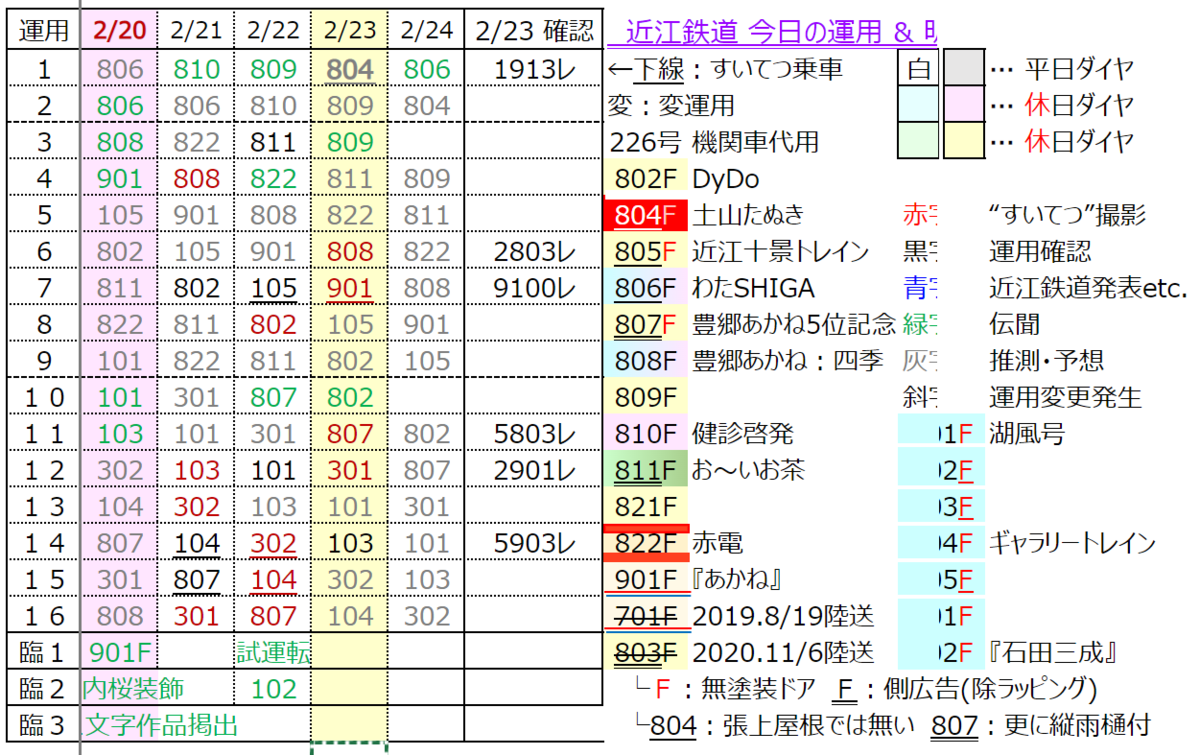f:id:hato_express:20220223181509p:plain