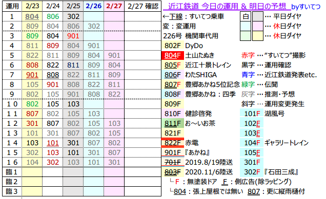f:id:hato_express:20220227081239p:plain