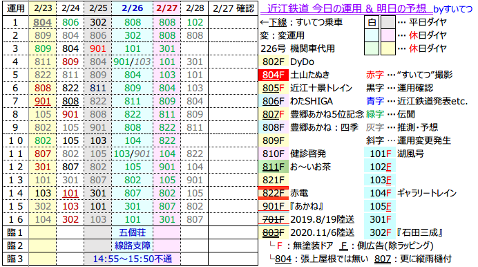 f:id:hato_express:20220227171233p:plain