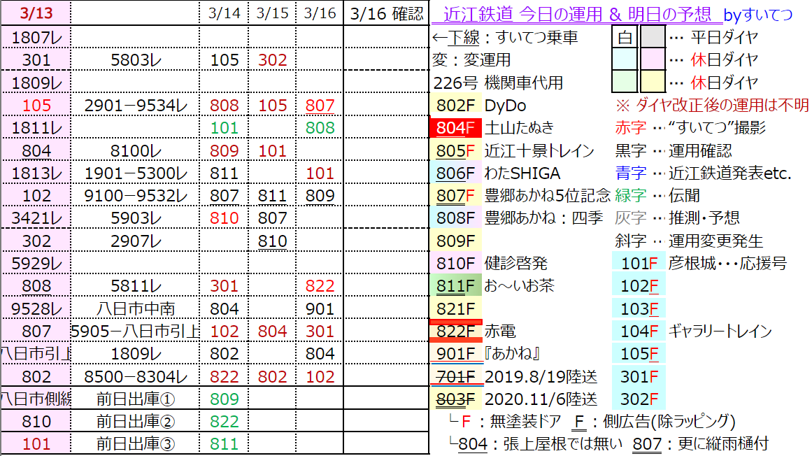 f:id:hato_express:20220316203302p:plain