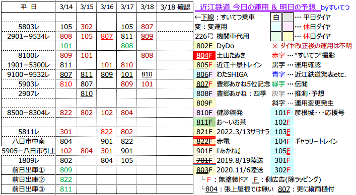 f:id:hato_express:20220318185957p:plain