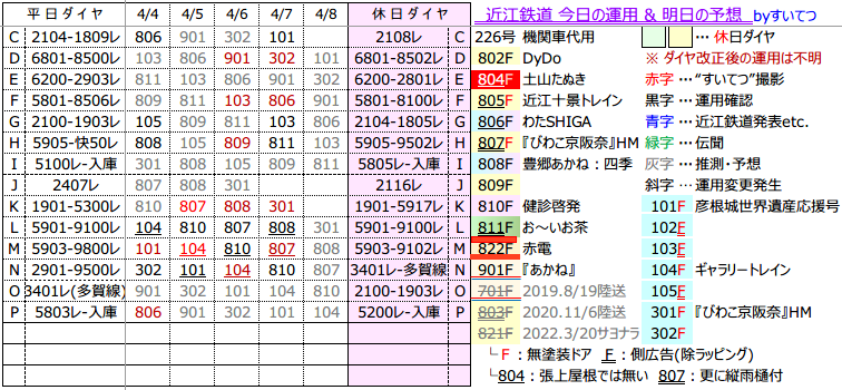 f:id:hato_express:20220407193131p:plain