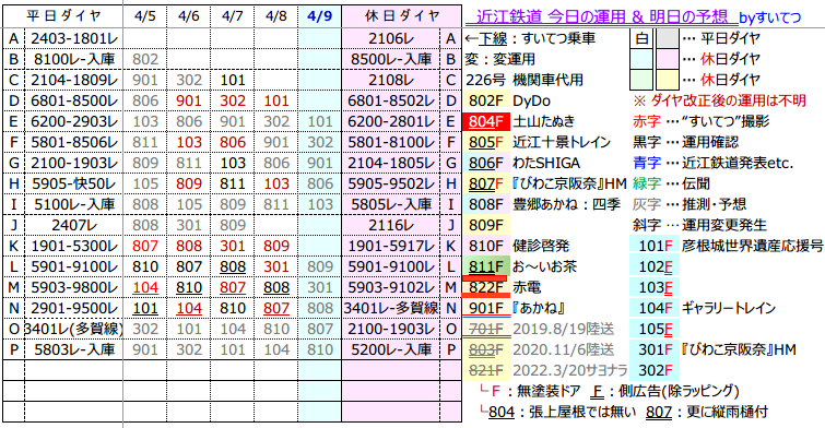 f:id:hato_express:20220408200125p:plain