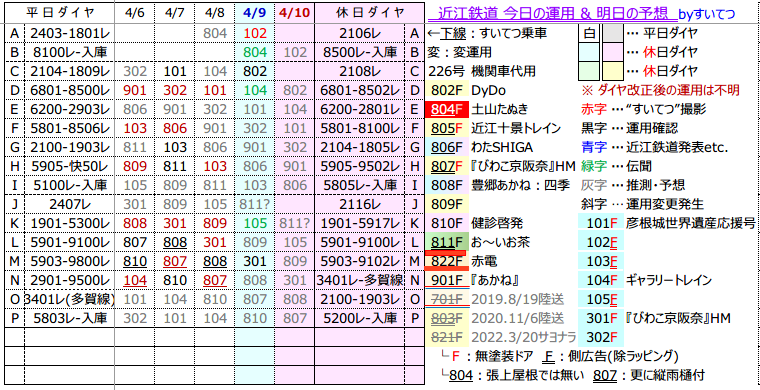 f:id:hato_express:20220410015535p:plain