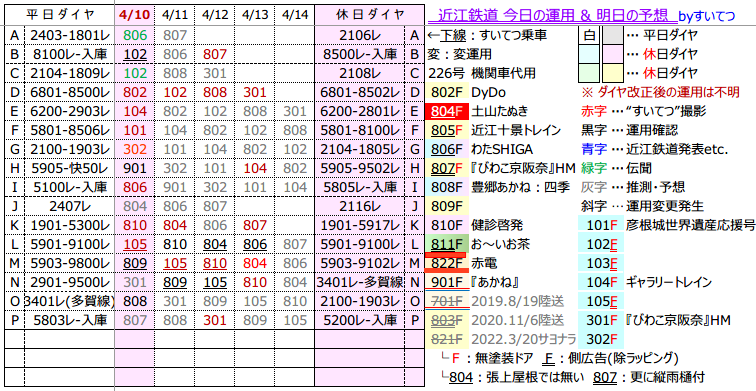 f:id:hato_express:20220413210644p:plain