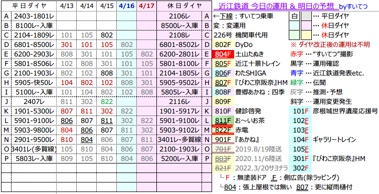 f:id:hato_express:20220416195340p:plain