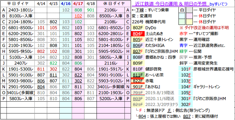 f:id:hato_express:20220417190613p:plain