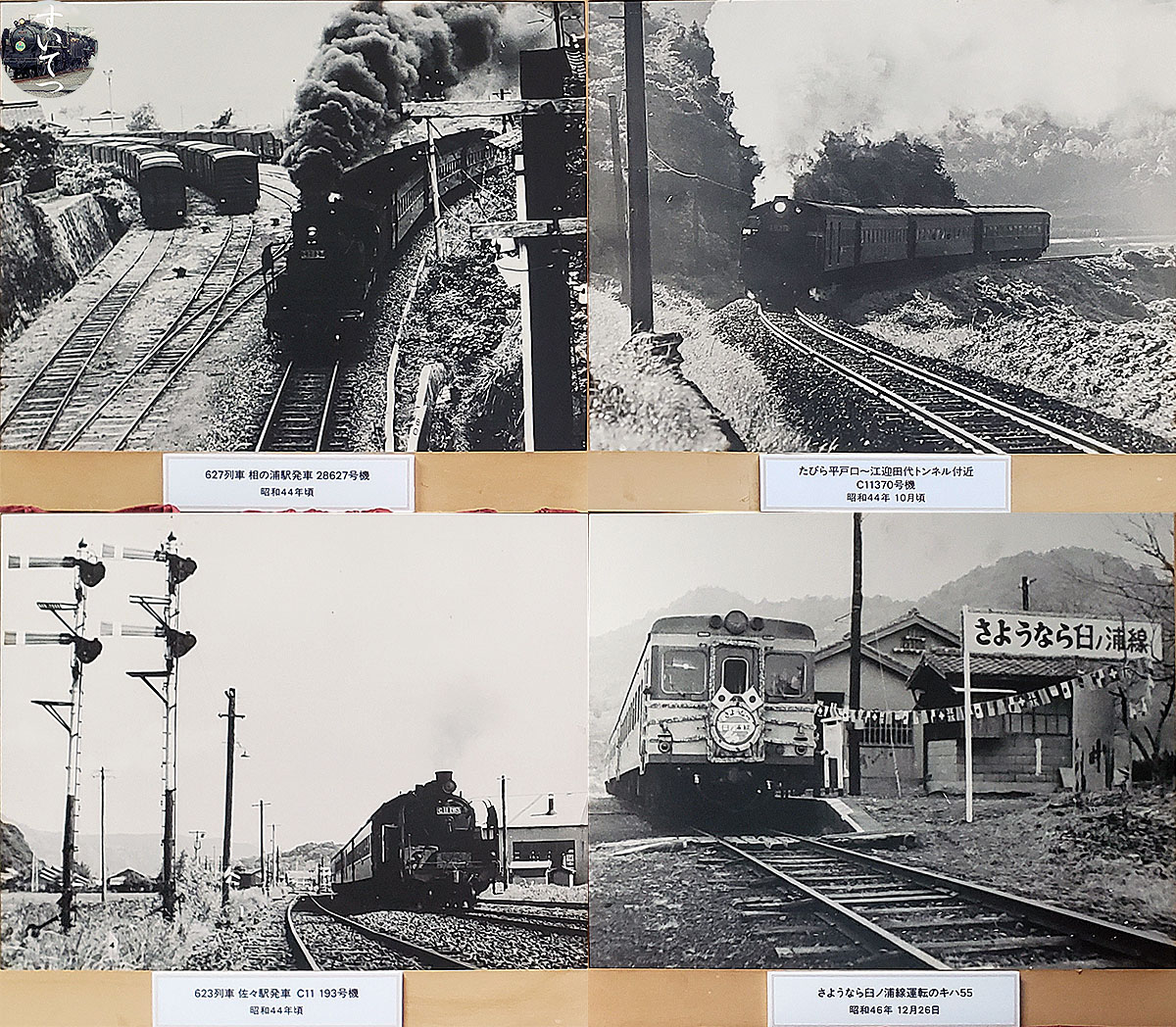 鉄道博物館展示と歴史 - 気ままな 汽車好き