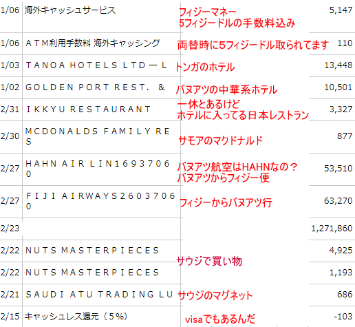 f:id:hatoko4:20200115102616p:plain