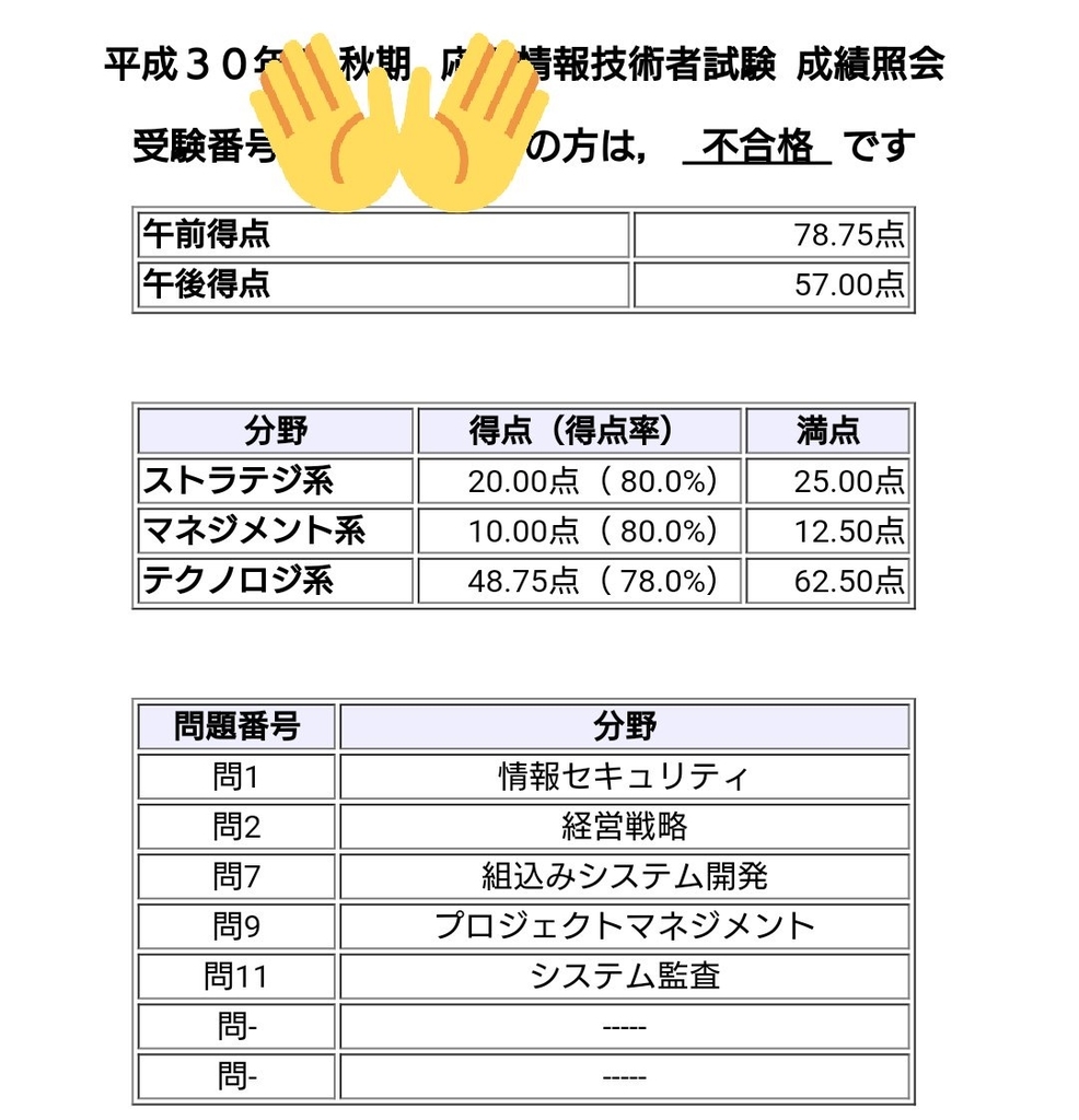 f:id:hatomu555:20181224110052j:plain f:id:hatomu555:20181224110052j:plain
