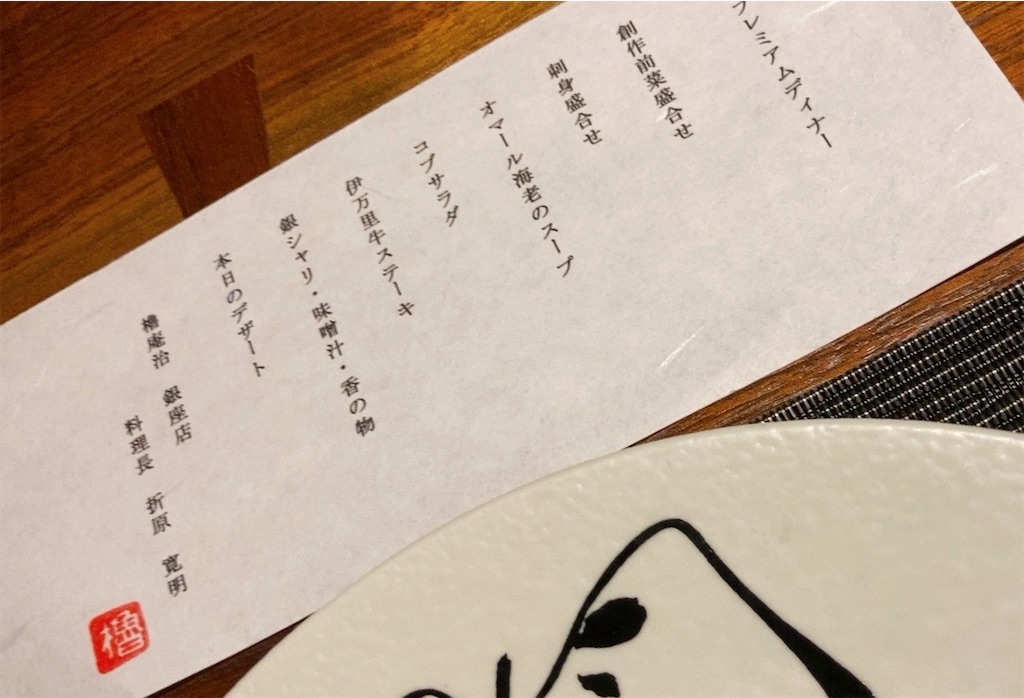 f:id:hatomunebba:20200624013847j:image