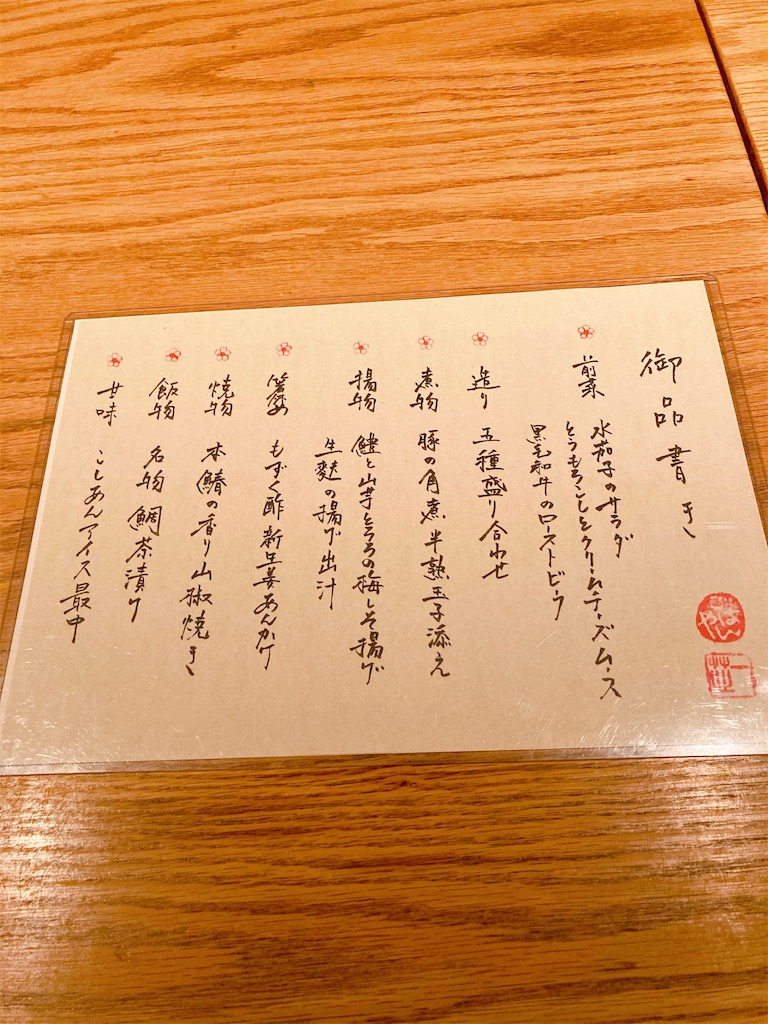 f:id:hatomunebba:20200701015245j:image