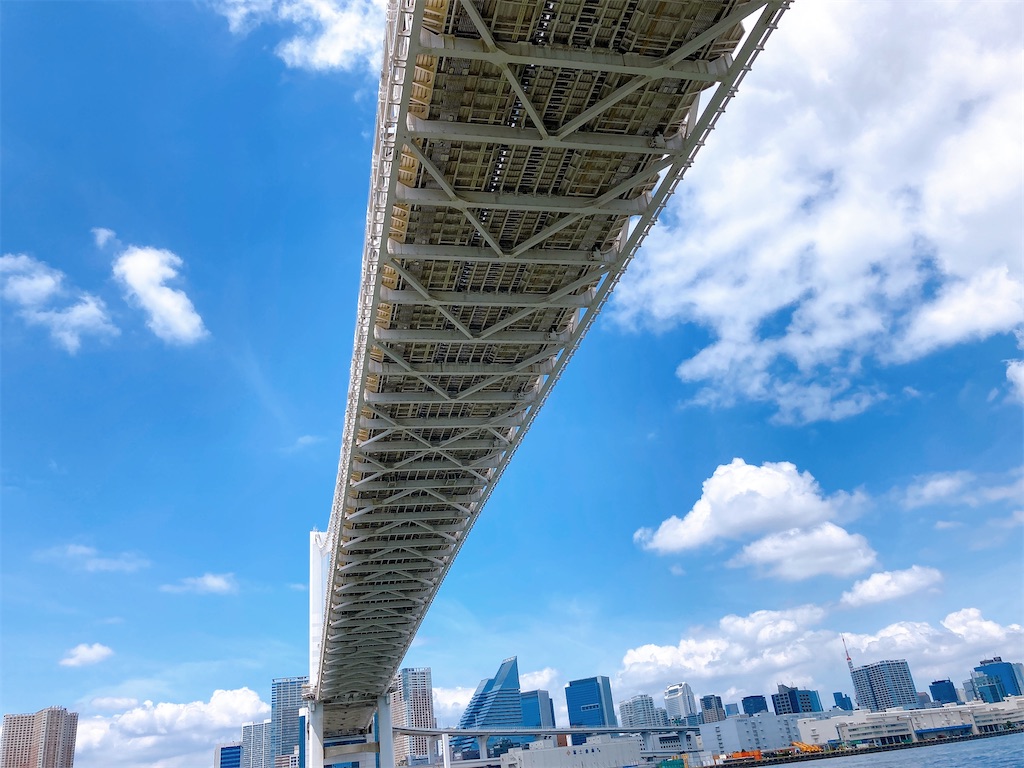 f:id:hatomunebba:20200806015040j:image f:id:hatomunebba:20200806015040j:image