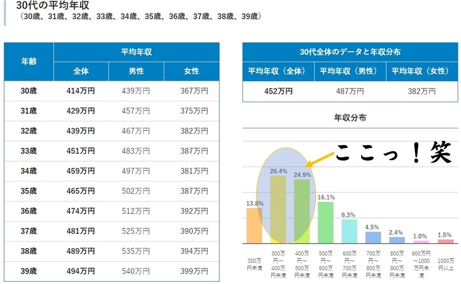 f:id:hatsuan:20190317132440j:plain f:id:hatsuan:20190317132440j:plain