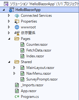 f:id:hatsune_a:20220316141900p:plain