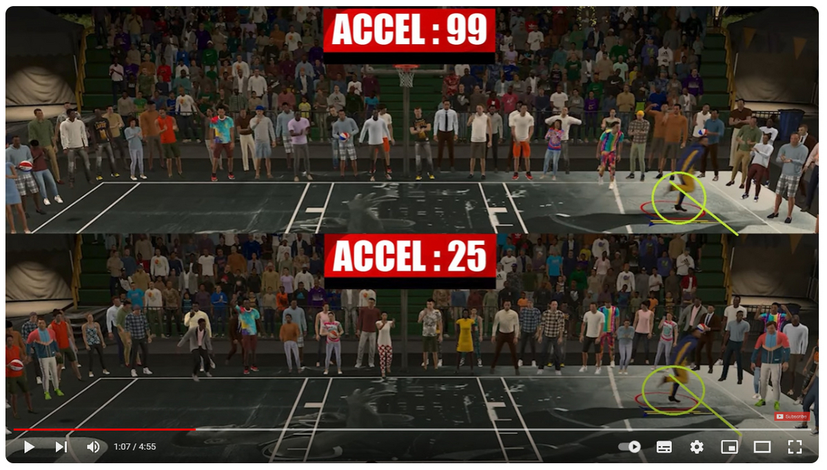 NBA 2K 24 加速の能力は重要じゃないのか - NBA2Kのこと