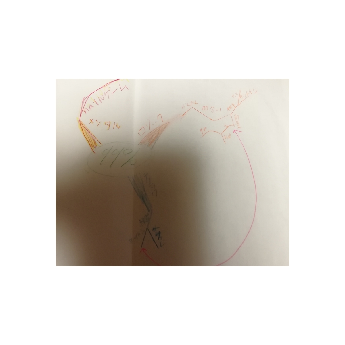 f:id:hattchi0707:20200315140936j:plain f:id:hattchi0707:20200315140936j:plain