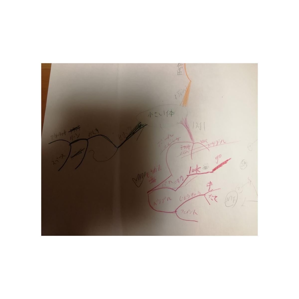 f:id:hattchi0707:20200315141009j:plain f:id:hattchi0707:20200315141009j:plain