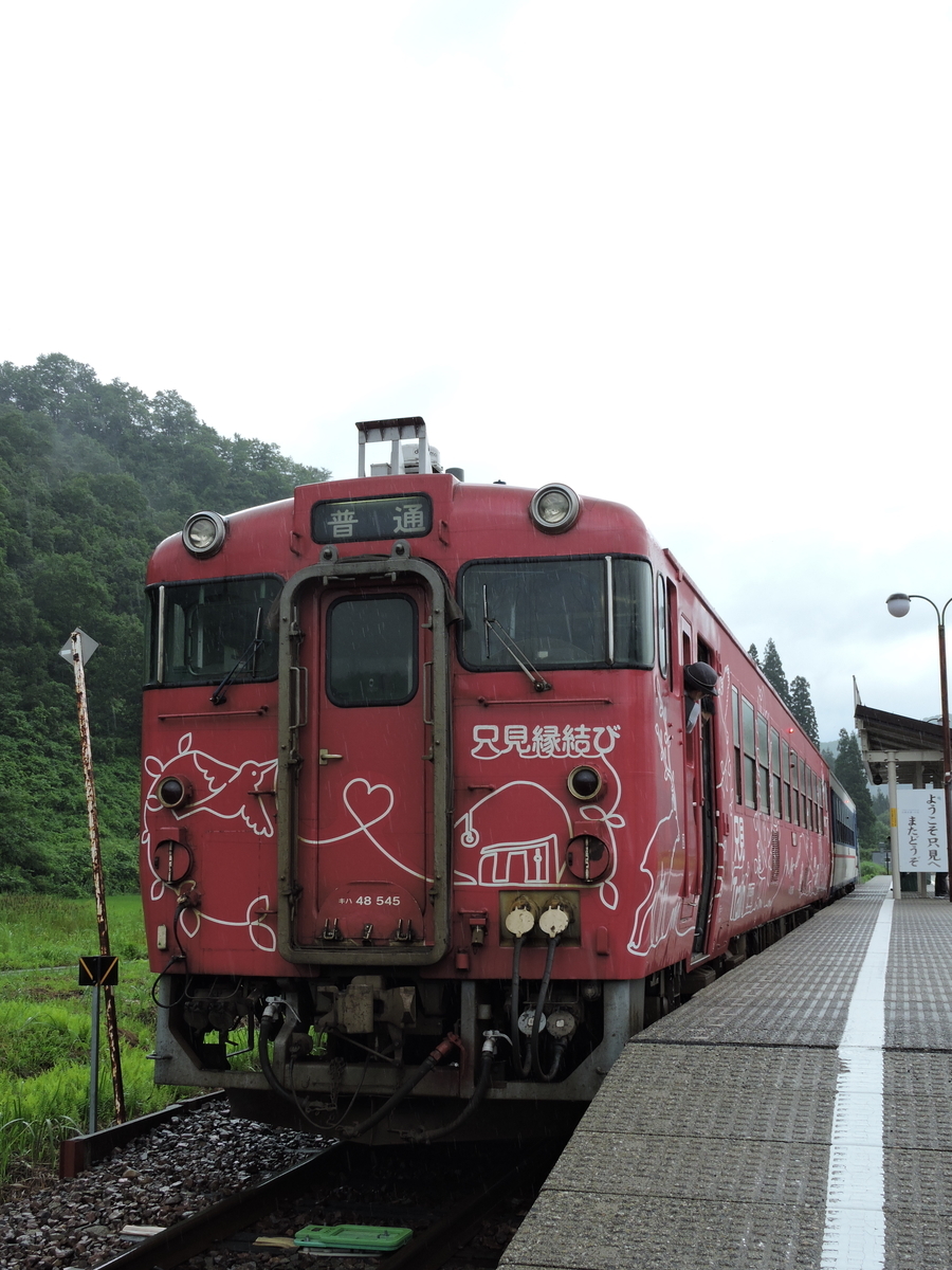 f:id:hatukari0583:20190730222255j:plain f:id:hatukari0583:20190730222255j:plain