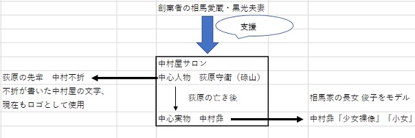 f:id:hatux10y:20180623080322j:plain f:id:hatux10y:20180623080322j:plain