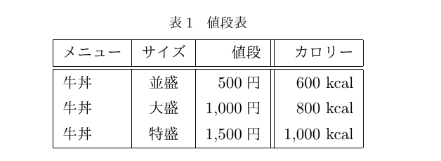 f:id:hatyurui_tokageya:20190109173610p:plain f:id:hatyurui_tokageya:20190109173610p:plain