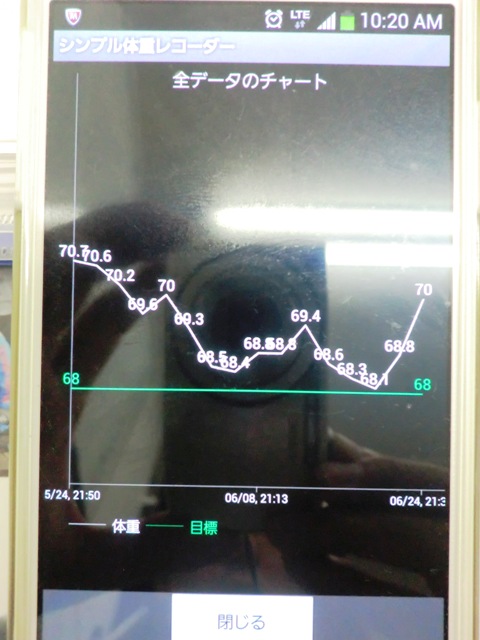 f:id:haucomi:20130625100627j:image:w360