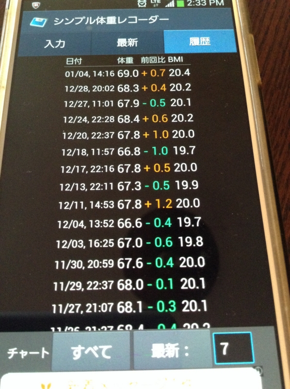 f:id:haucomi:20140104144447j:image:w360