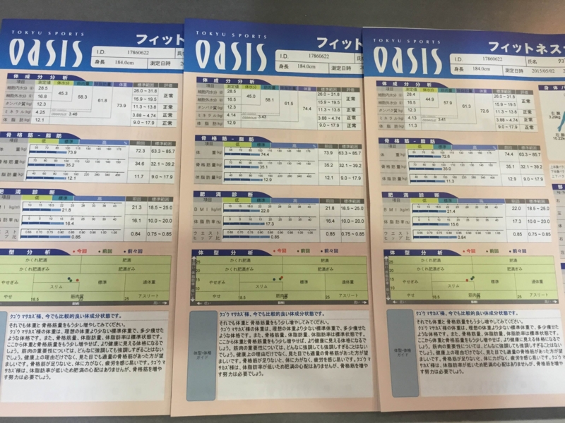 f:id:haucomi:20150508185424j:image