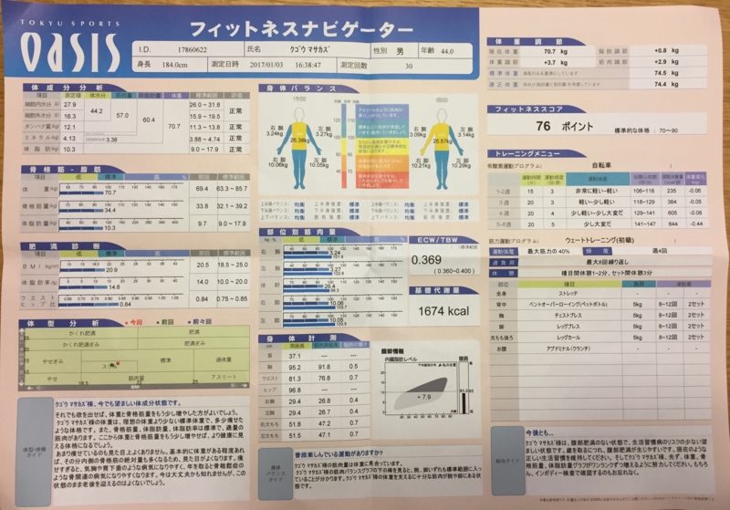 f:id:haucomi:20170103191641j:image:w640