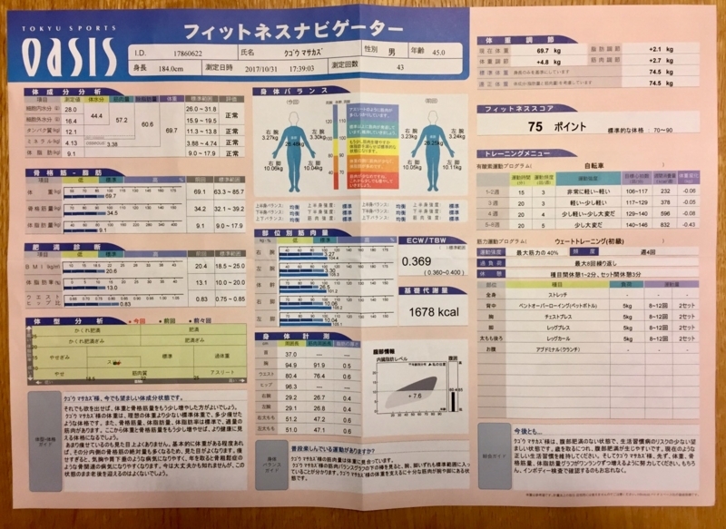 f:id:haucomi:20171031223503j:image