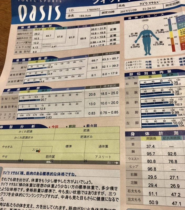 f:id:haucomi:20171129231423j:image:w640