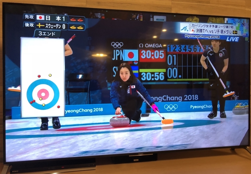 f:id:haucomi:20180219204114j:image:w640