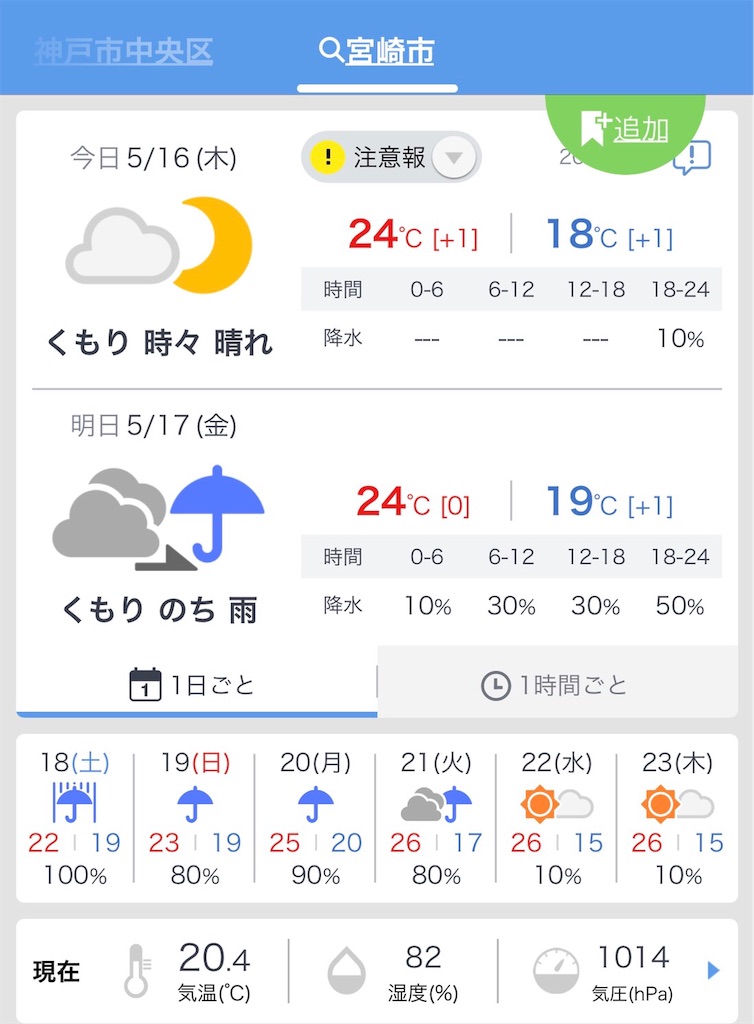 f:id:haucomi:20190520074633j:image