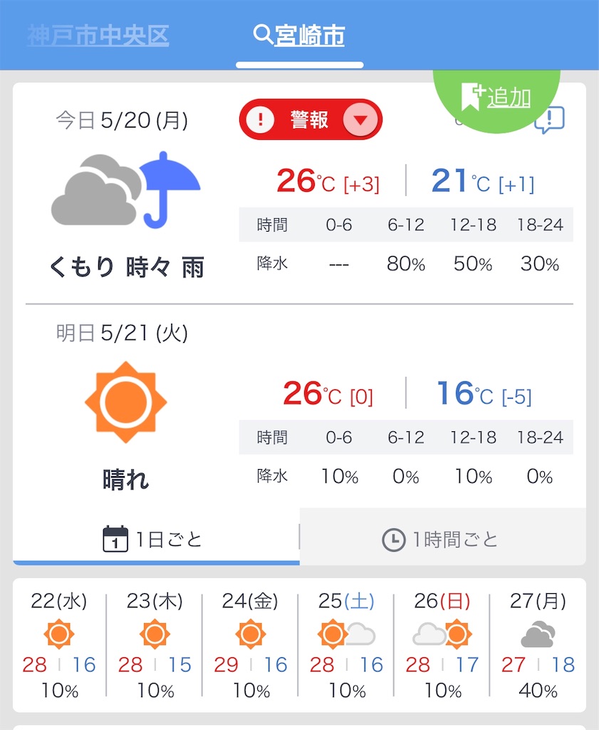 f:id:haucomi:20190520074639j:image