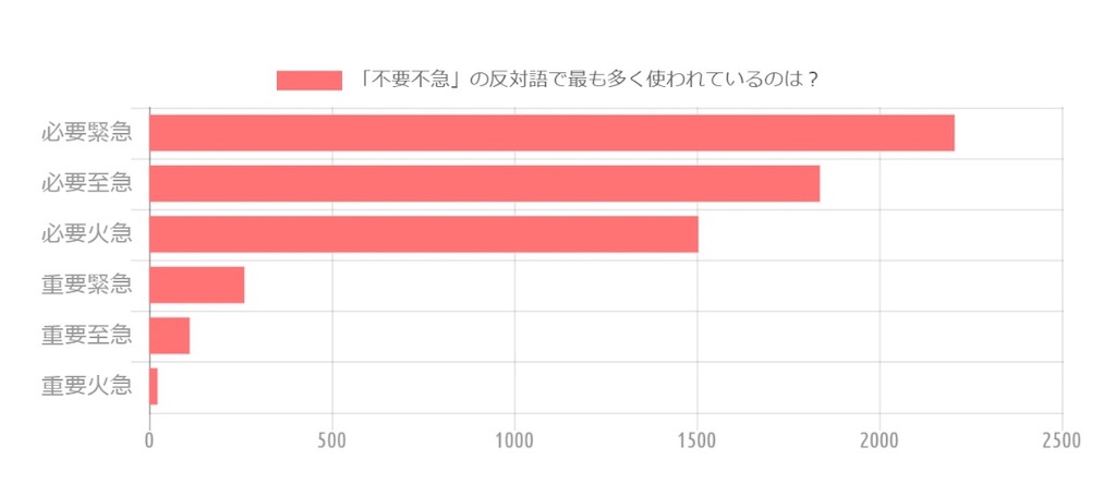 f:id:haucomi:20200419114258j:image f:id:haucomi:20200419114258j:image
