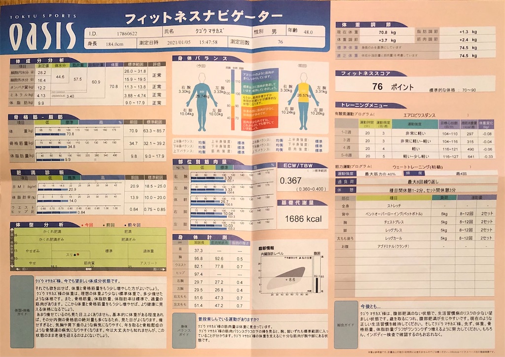 f:id:haucomi:20210105195619j:image