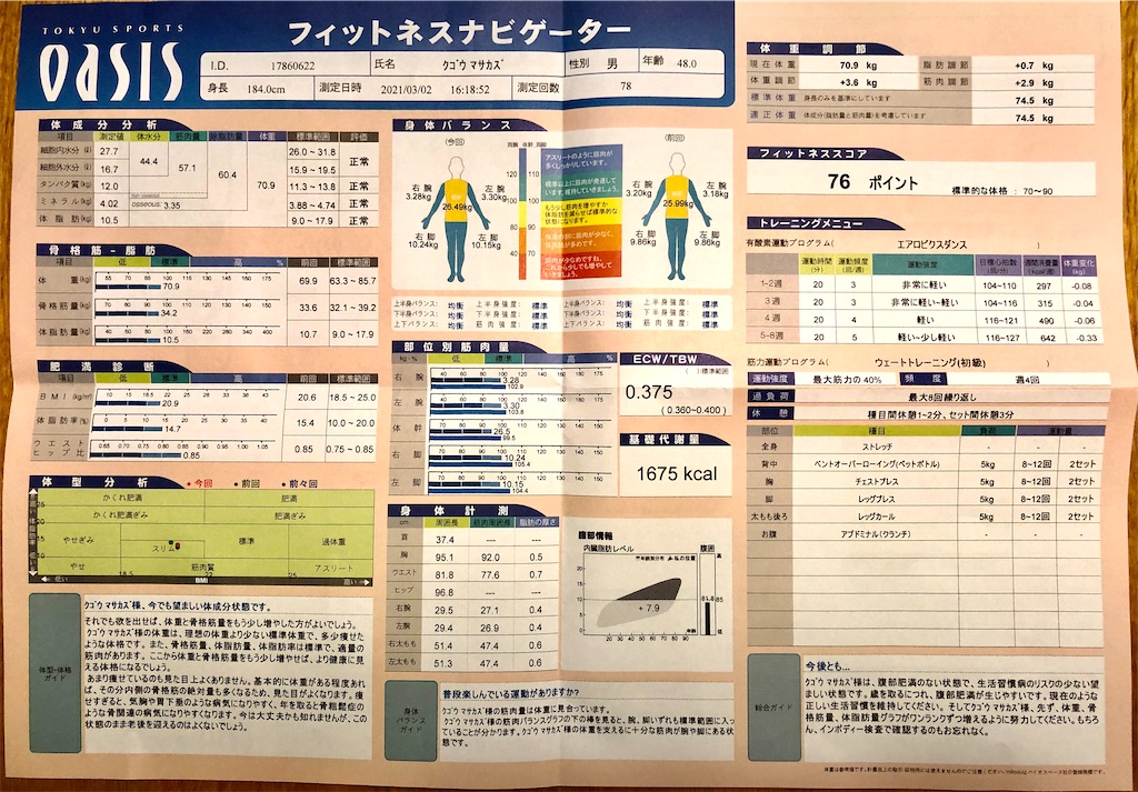 f:id:haucomi:20210302214510j:image f:id:haucomi:20210302214510j:image