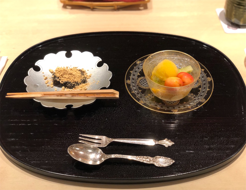 f:id:haucomi:20210625215710j:image