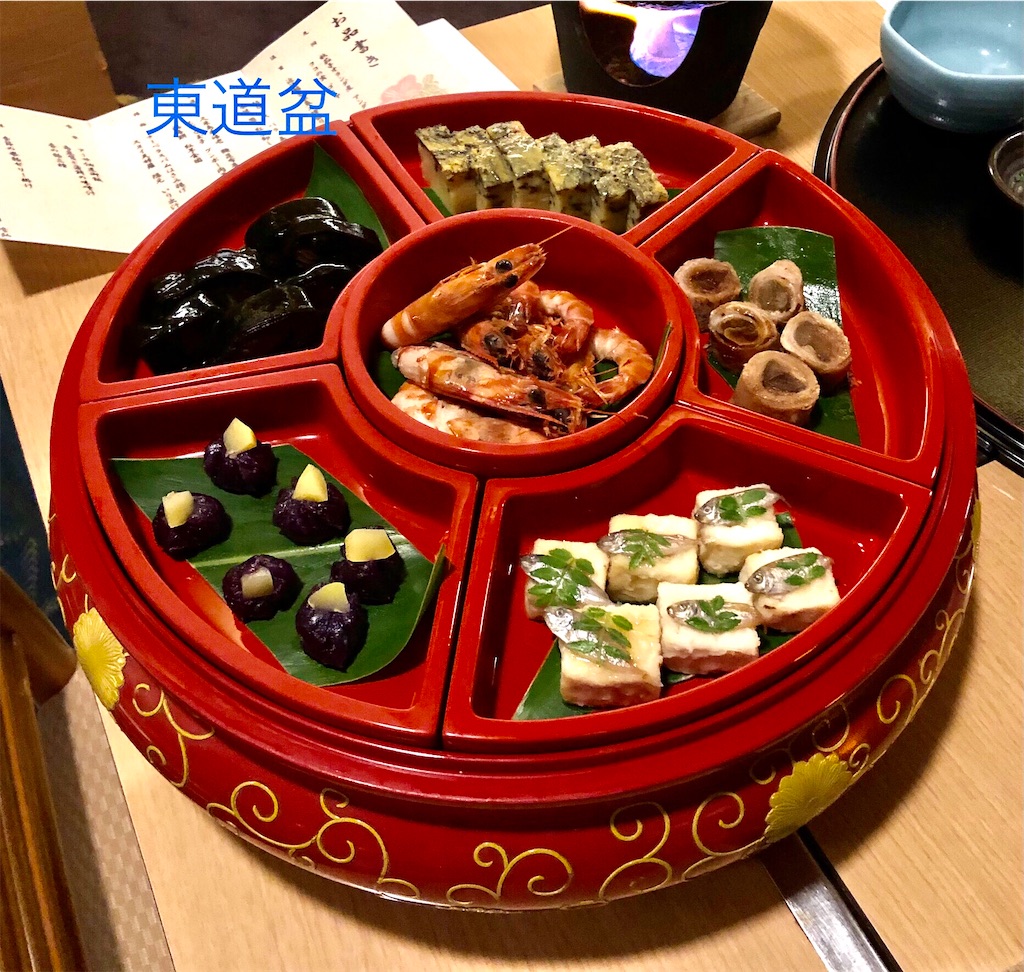 f:id:haucomi:20211011204215j:image