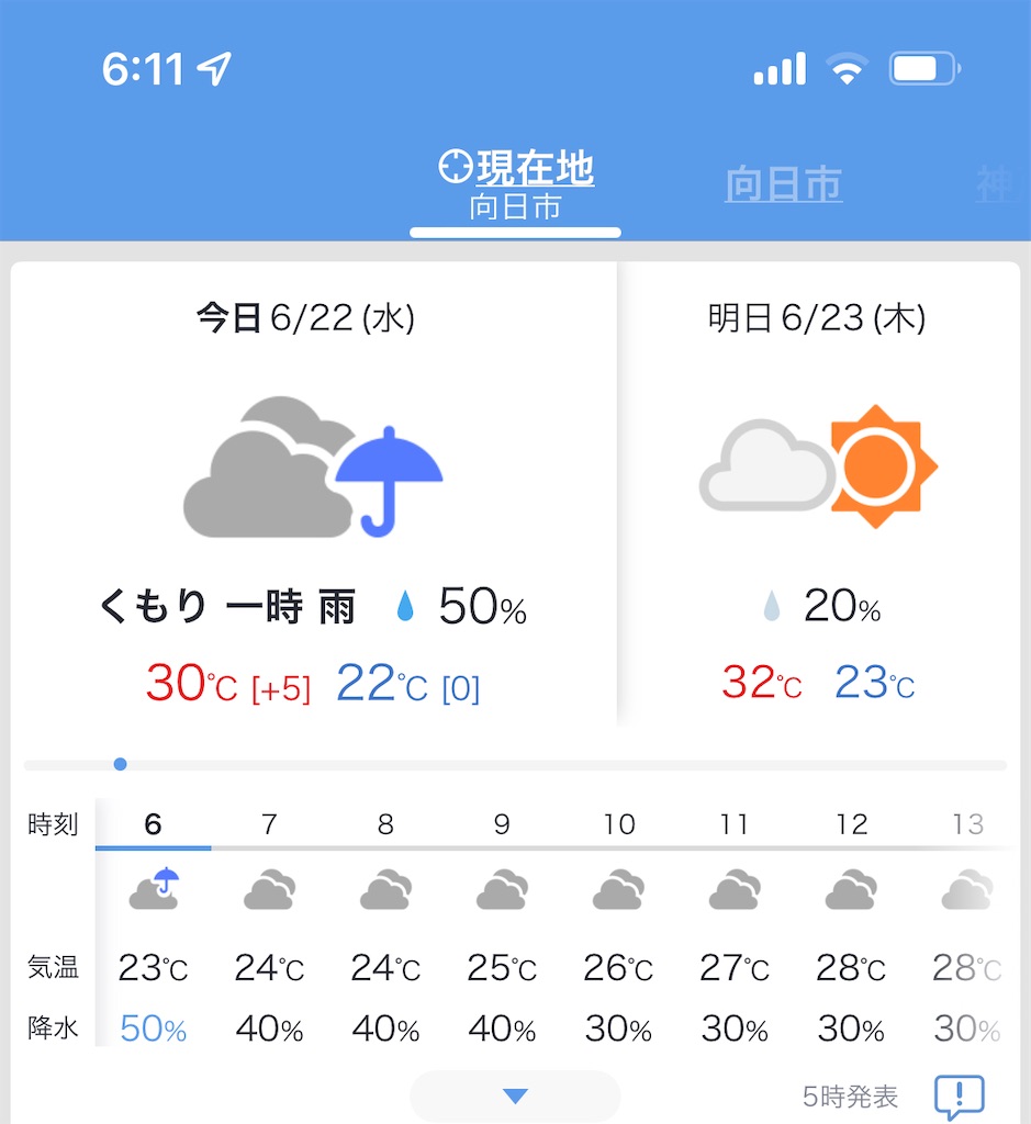 f:id:haucomi:20220622061224j:image f:id:haucomi:20220622061224j:image