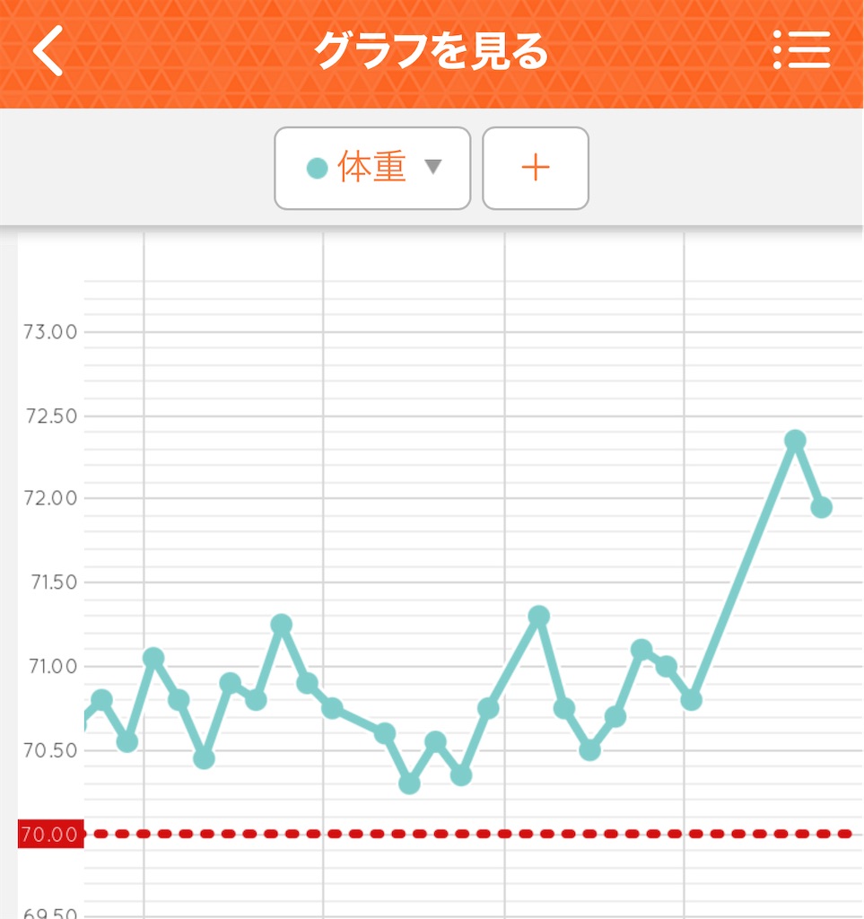 f:id:haucomi:20240412065602j:image