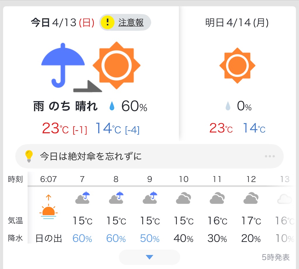 f:id:haucomi:20250413052000j:image f:id:haucomi:20250413052000j:image