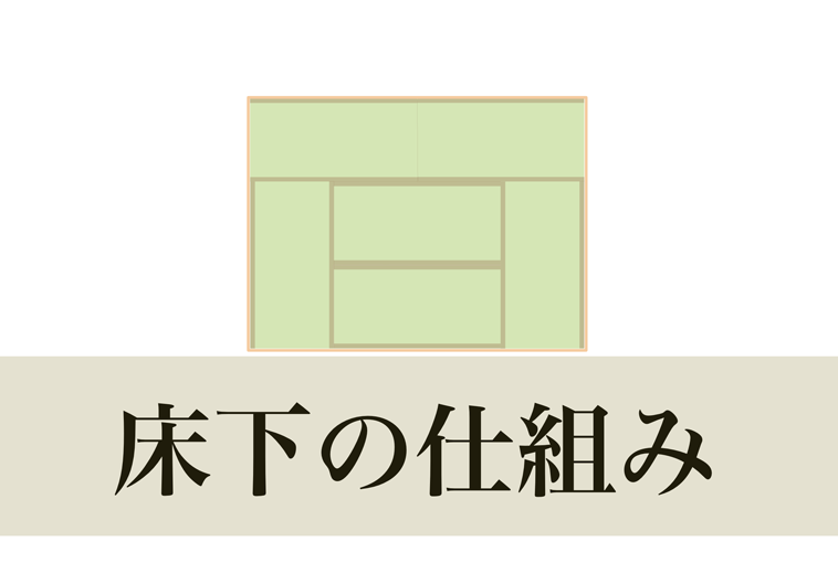 木造建築 床下の構造を知ろう ちくふる