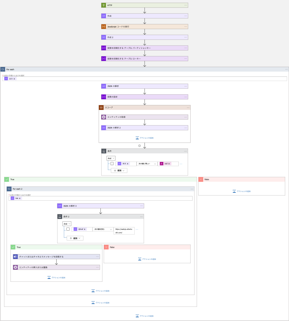 f:id:hawa9:20211207220923p:plain