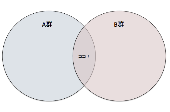 f:id:hawaiianhiro:20150730024732p:image