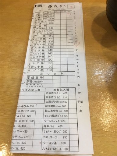 f:id:hawaiira-men:20191019171808j:image f:id:hawaiira-men:20191019171808j:image