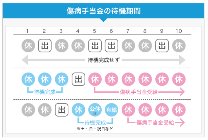 f:id:hawkace7187:20200306213803p:plain