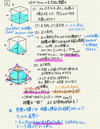 2021年度 西南学院中過去問研究 算数⑥ - 「うちの子に限って」 元塾