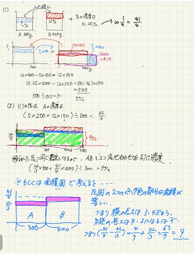 f:id:hawkeyes_fk:20240926111130j:image f:id:hawkeyes_fk:20240926111130j:image