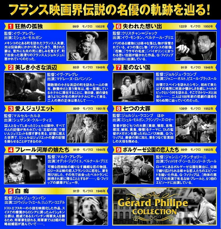 映画日記2019年7月7～9日/ジェラール・フィリップ(1922-1959)の初期